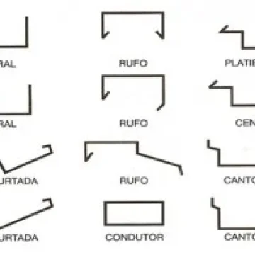 0-PosseTem-Central-Calhas-300x195